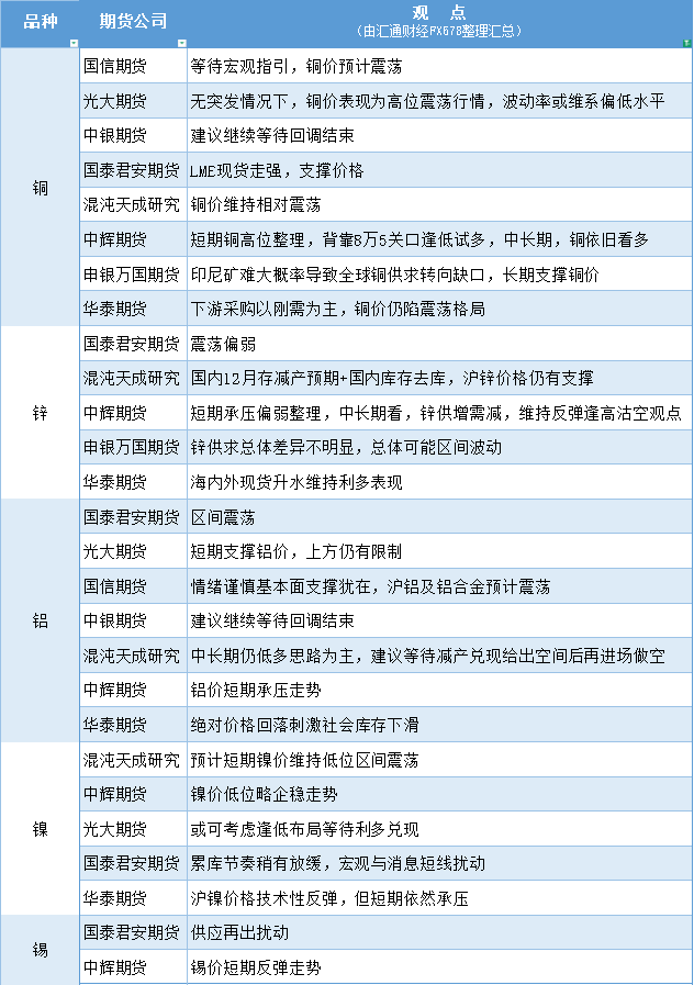 圖片點擊可在新窗口打開查看