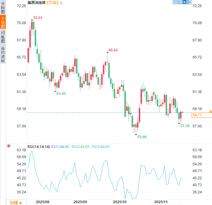 圖片點擊可在新窗口打開查看