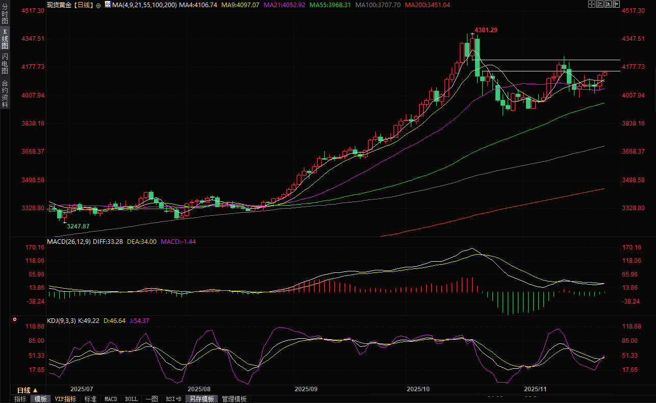 圖片點擊可在新窗口打開查看