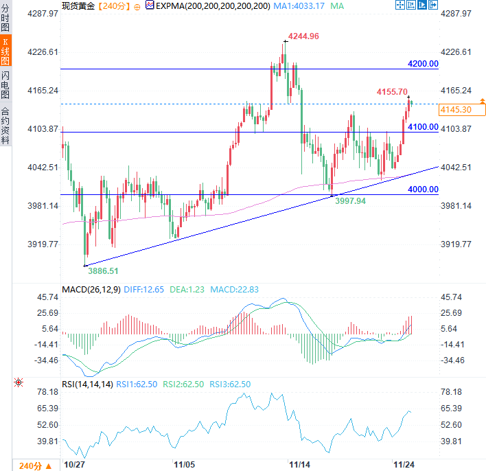 圖片點擊可在新窗口打開查看