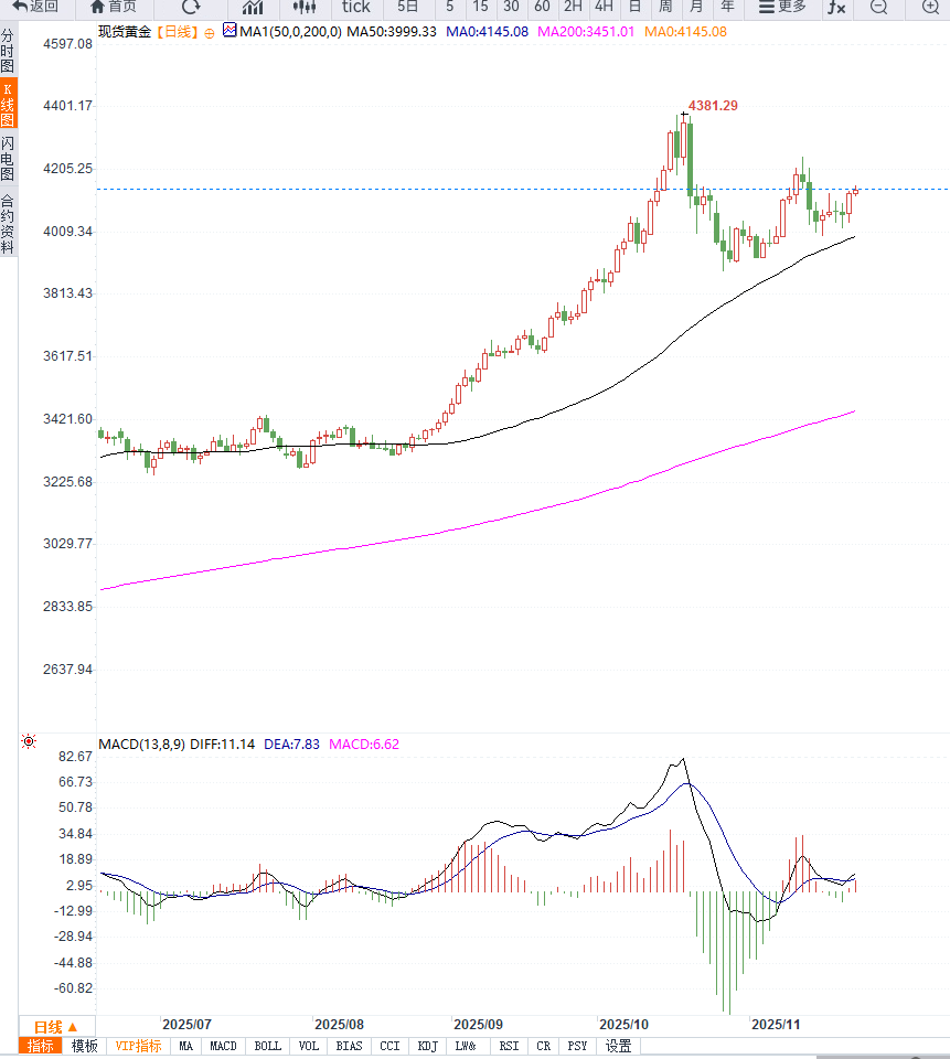 圖片點擊可在新窗口打開查看