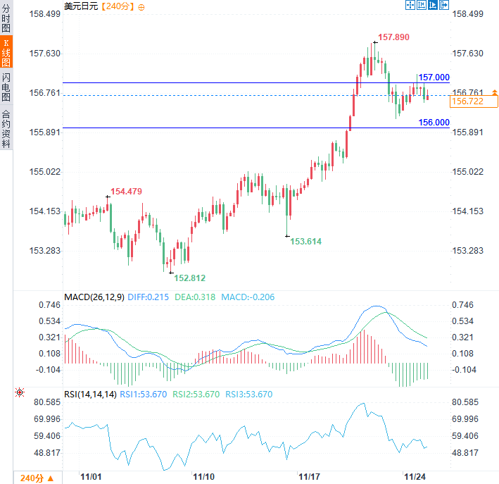 圖片點擊可在新窗口打開查看
