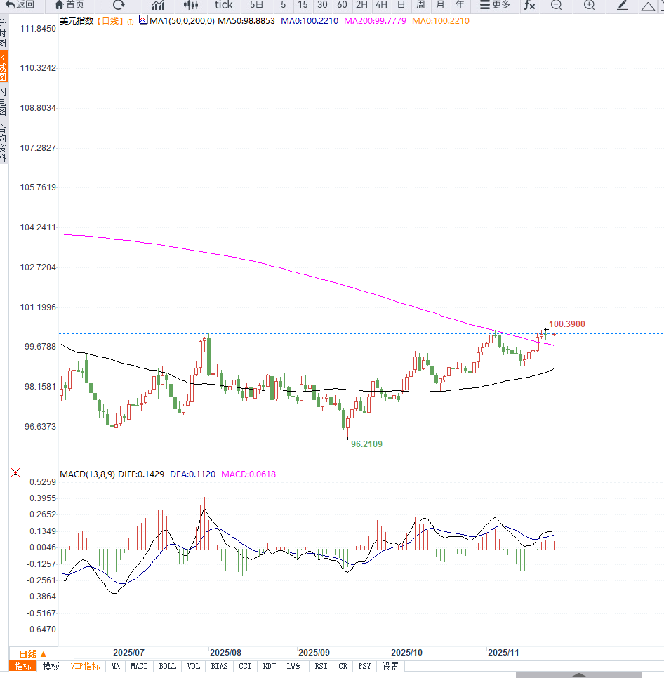 圖片點擊可在新窗口打開查看