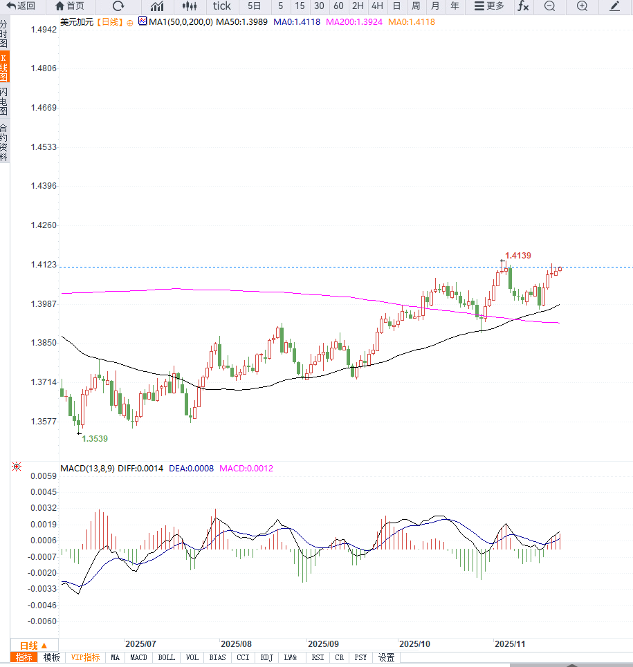 圖片點擊可在新窗口打開查看