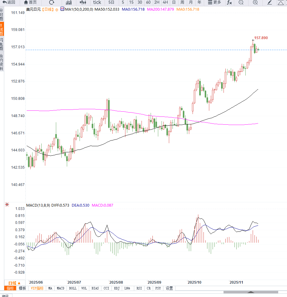 圖片點擊可在新窗口打開查看
