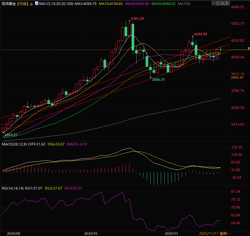 Click on the image to view it in a new window.