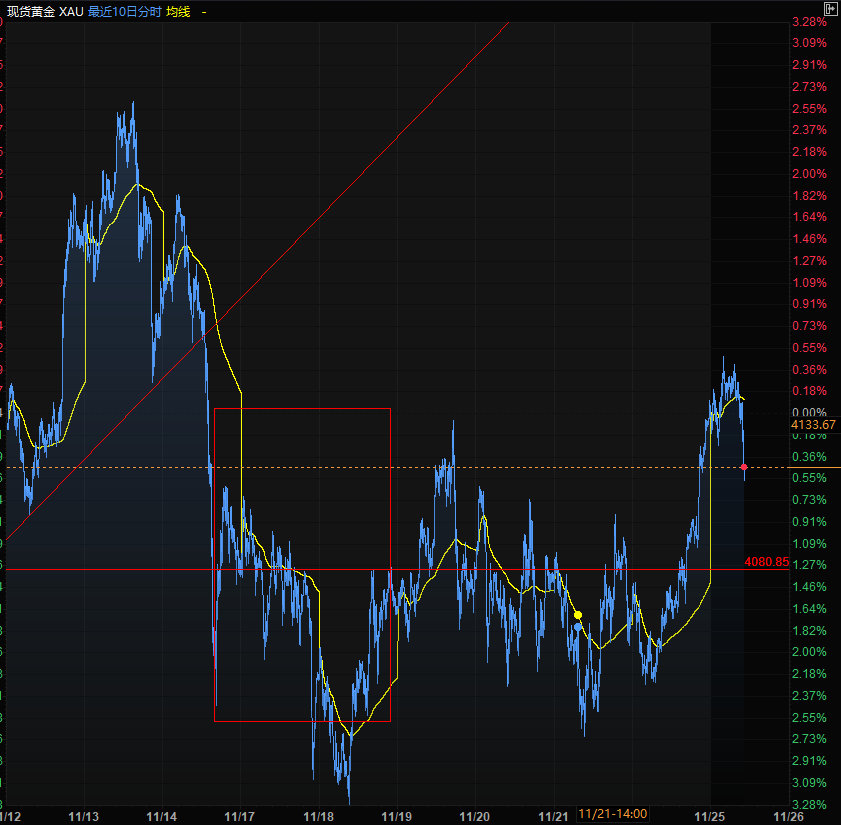 Click on the image to view it in a new window.