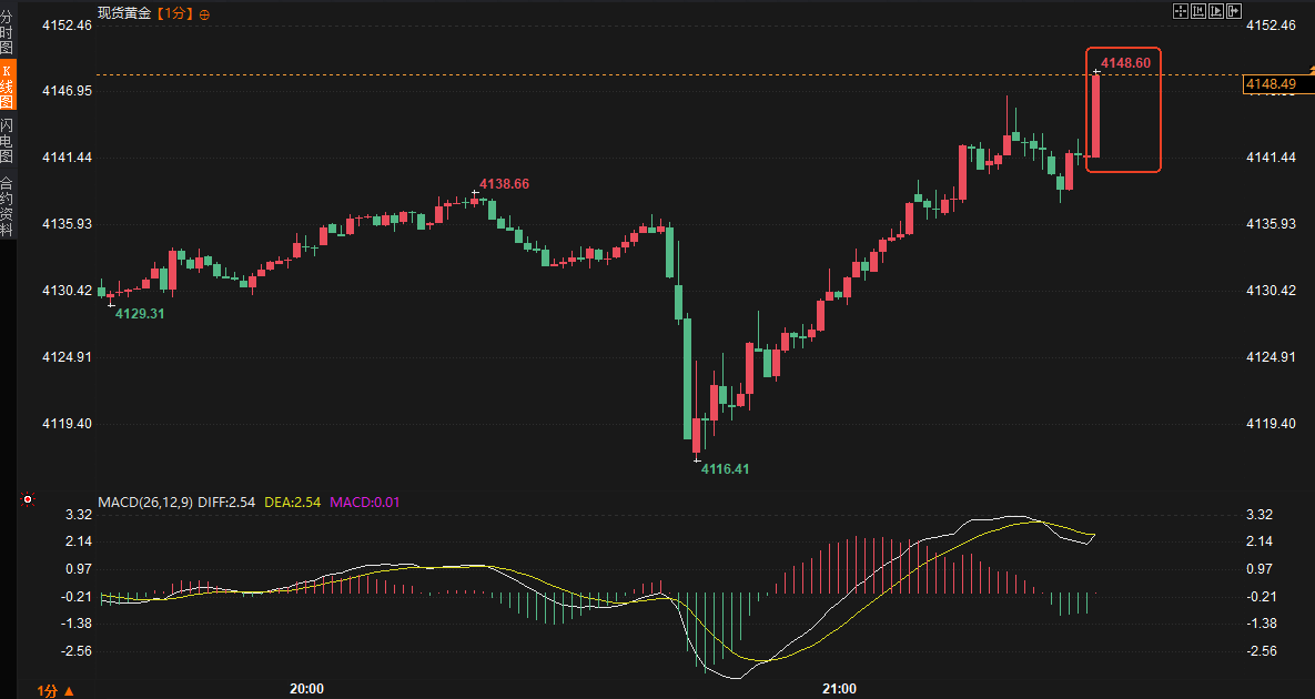 คลิกที่รูปภาพเพื่อดูในหน้าต่างใหม่