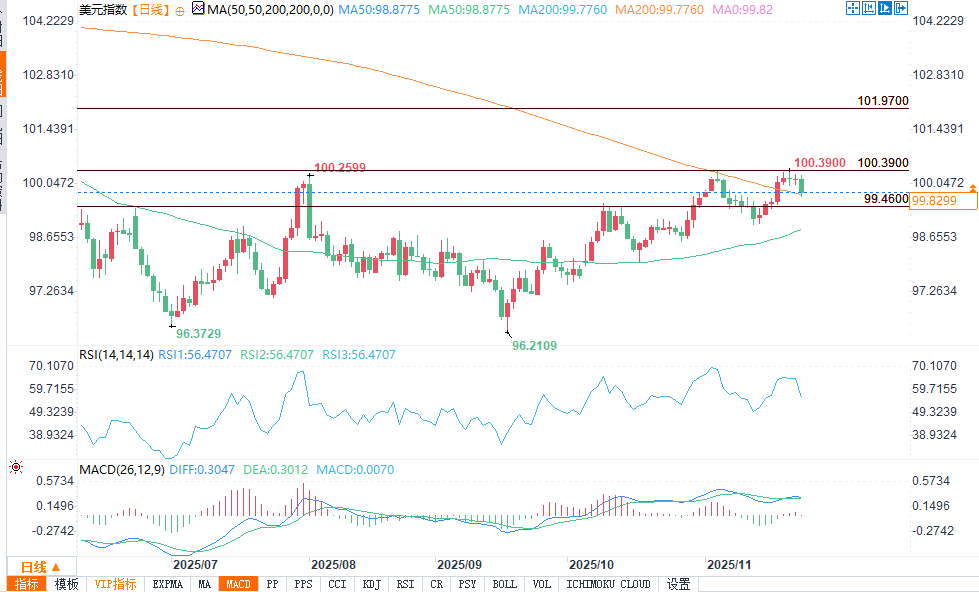 Click on the image to view it in a new window.