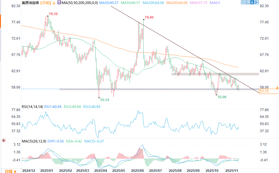 Click on the image to view it in a new window.