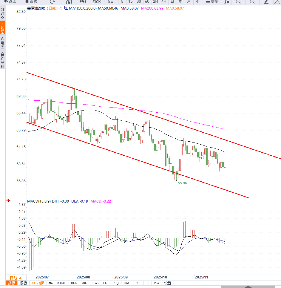 Click on the image to view it in a new window.