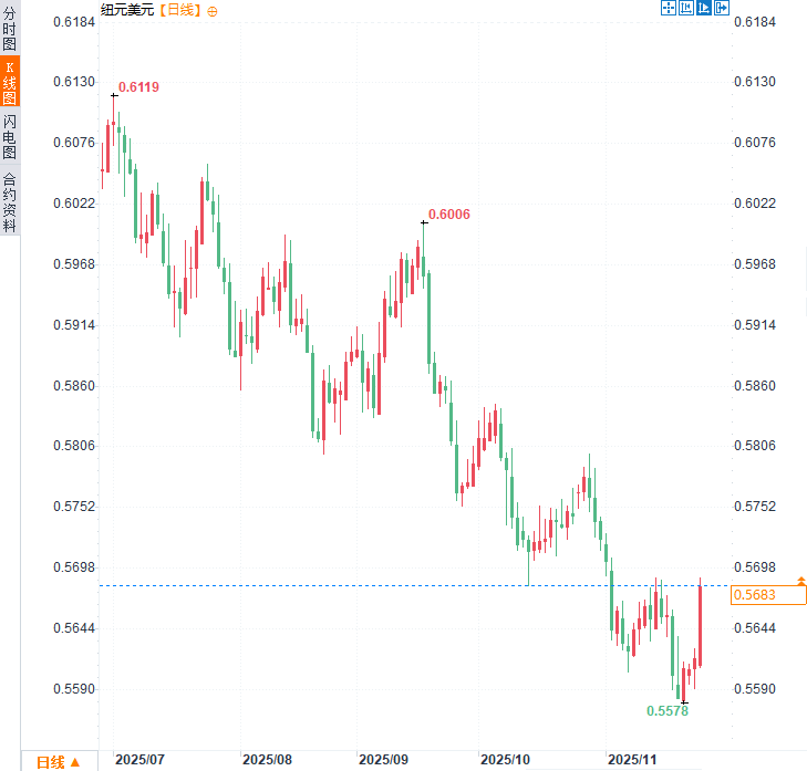 คลิกที่รูปภาพเพื่อดูในหน้าต่างใหม่