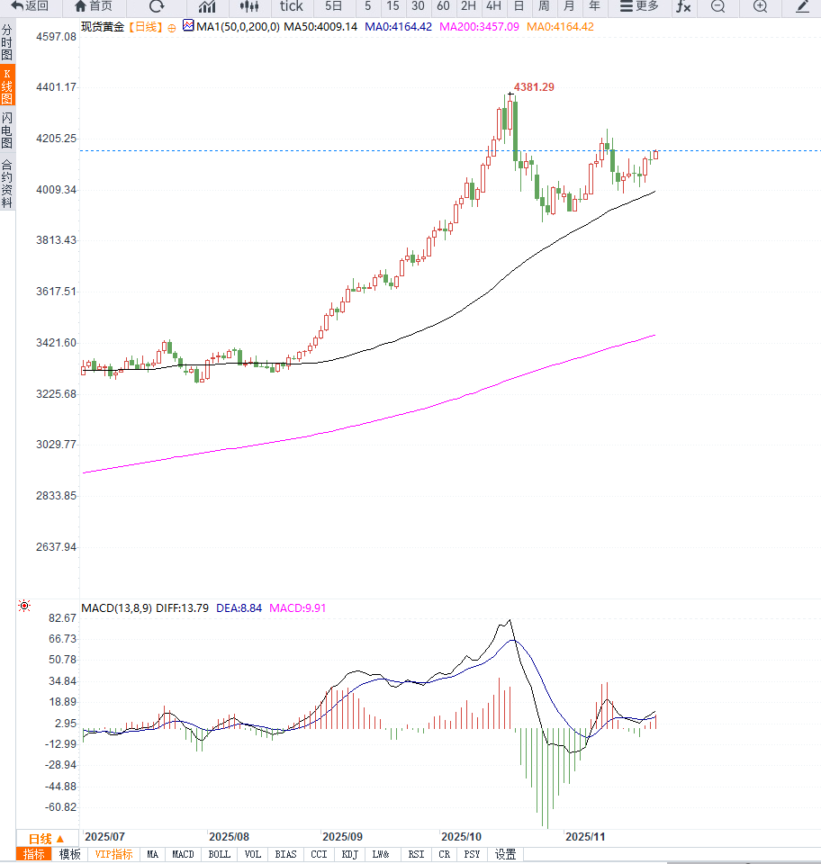คลิกที่รูปภาพเพื่อดูในหน้าต่างใหม่