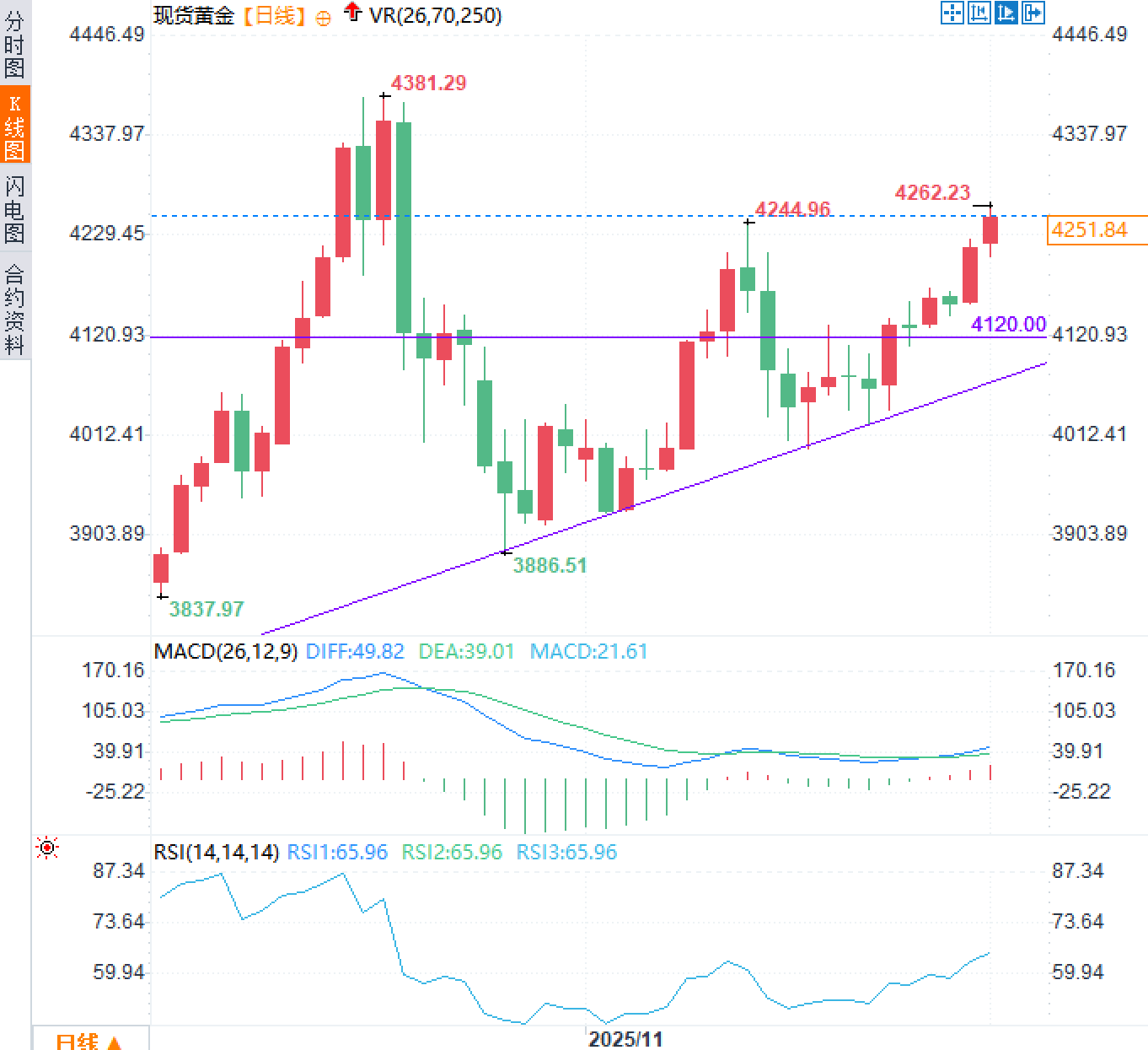 圖片點擊可在新窗口打開查看
