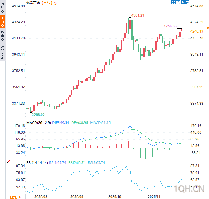 图片点击可在新窗口打开查看
