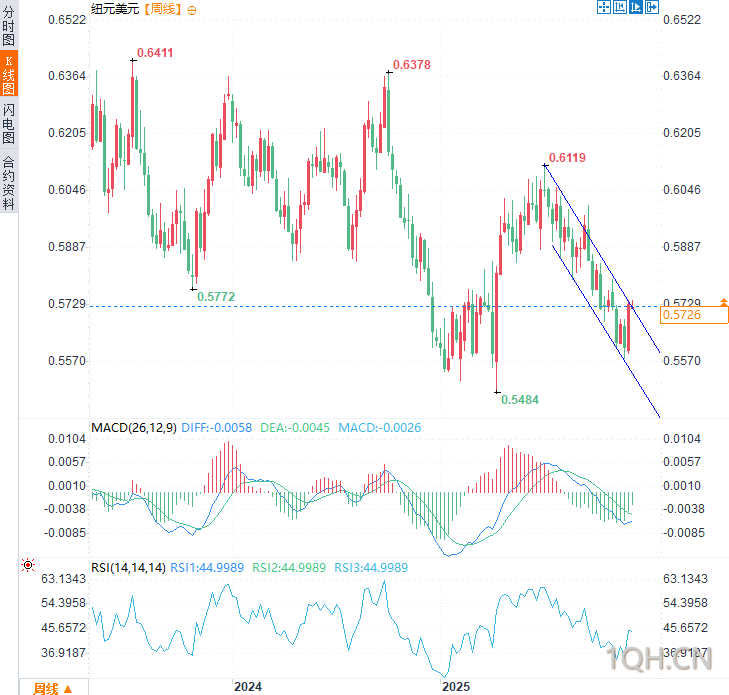 图片点击可在新窗口打开查看
