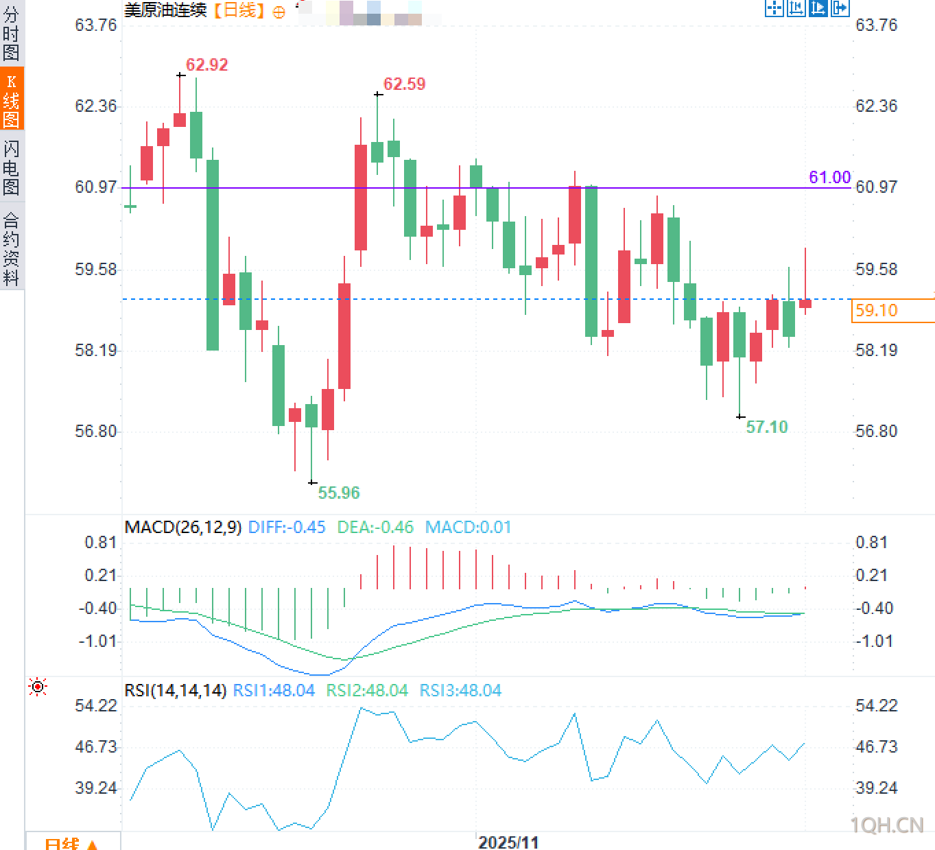 图片点击可在新窗口打开查看