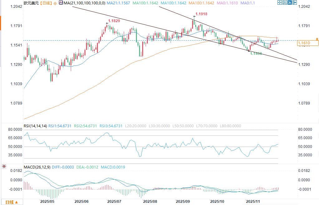 圖片點擊可在新窗口打開查看