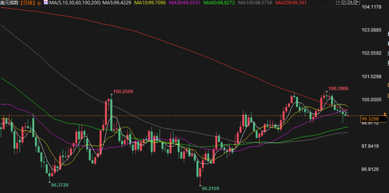圖片點擊可在新窗口打開查看