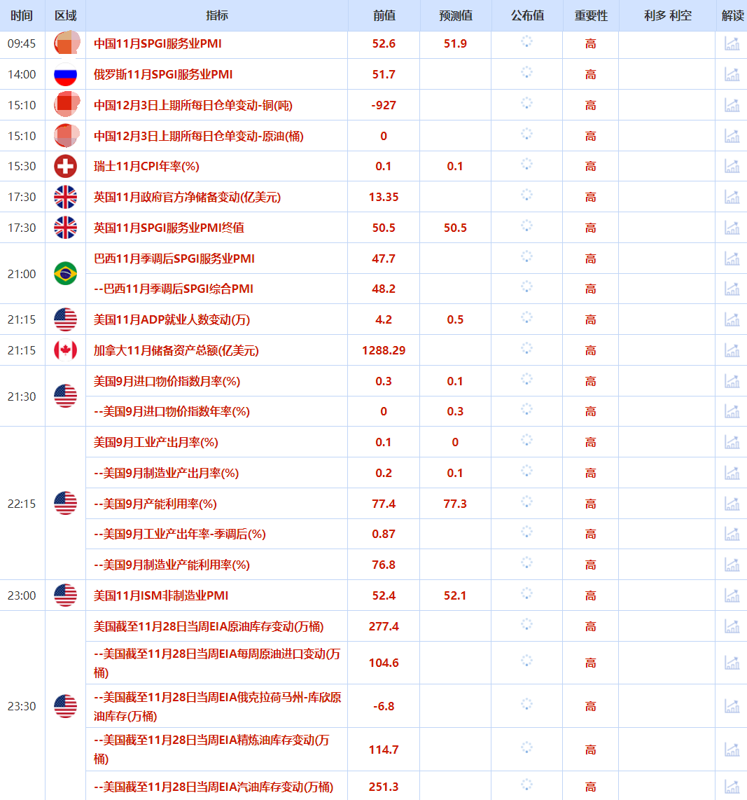 圖片點擊可在新窗口打開查看