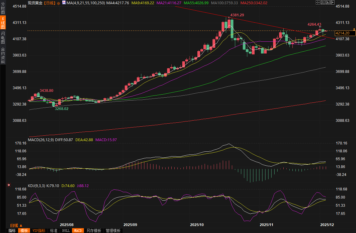圖片點擊可在新窗口打開查看