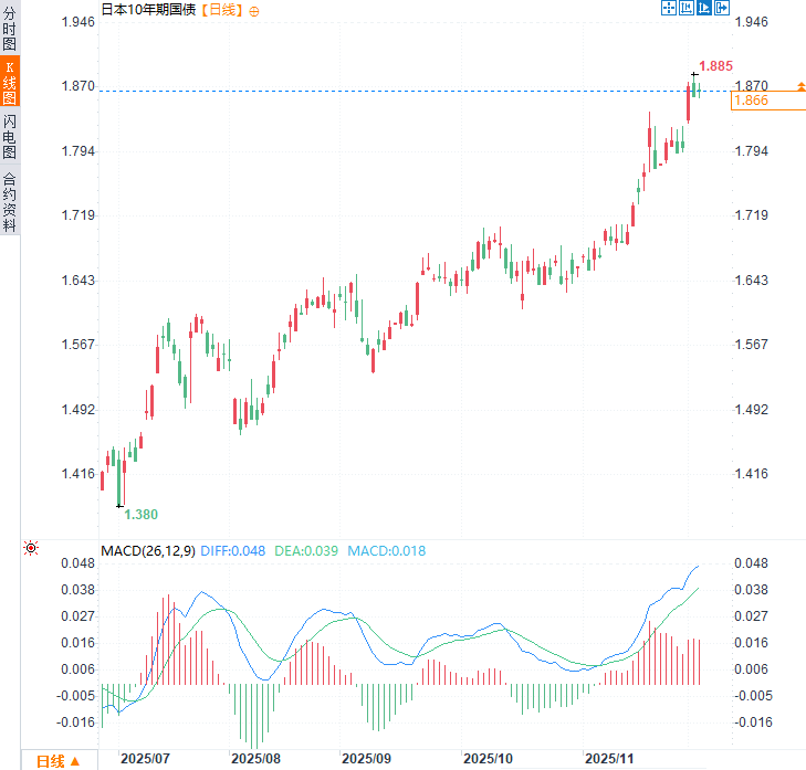 圖片點擊可在新窗口打開查看