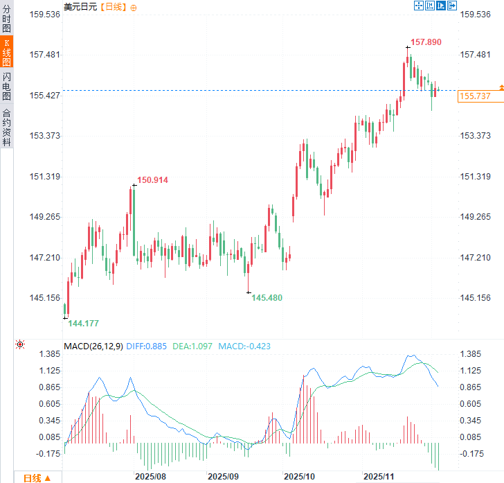 圖片點擊可在新窗口打開查看
