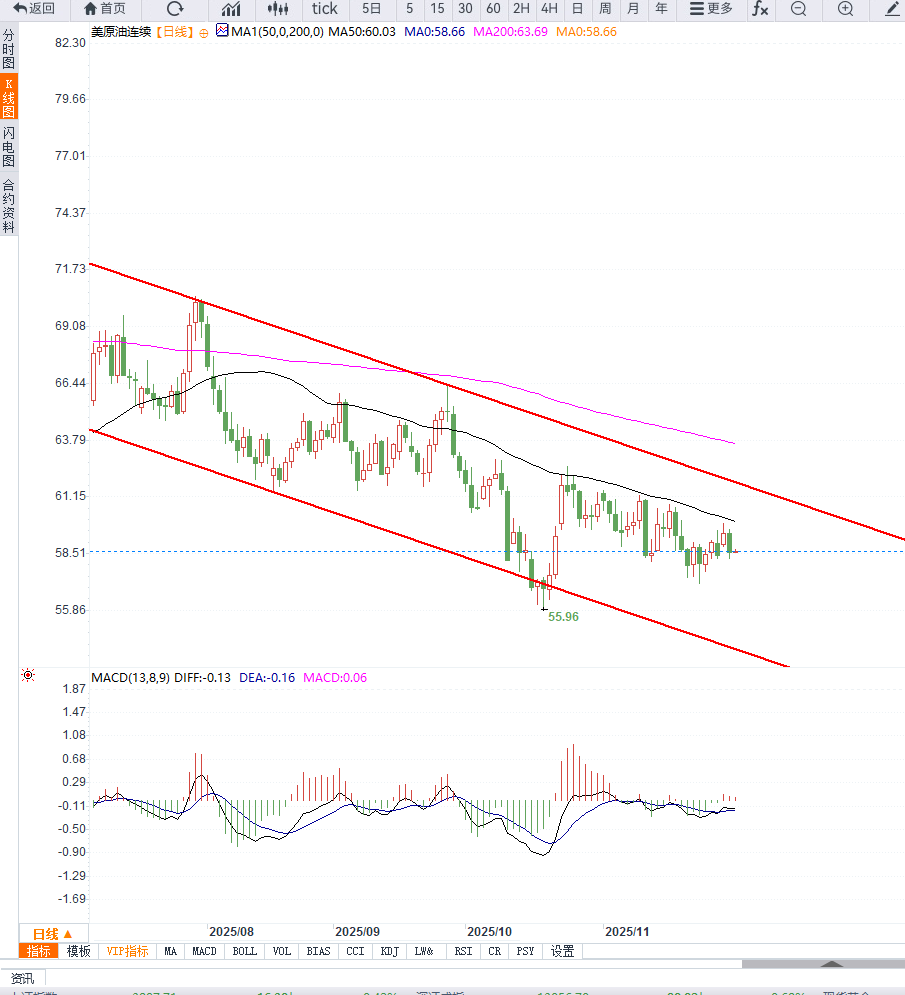 圖片點擊可在新窗口打開查看