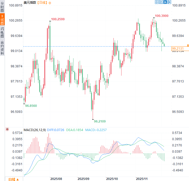 圖片點擊可在新窗口打開查看