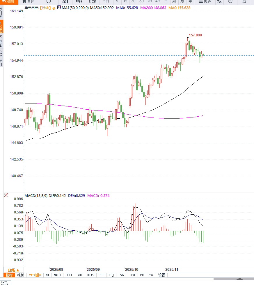 Click on the image to view it in a new window.