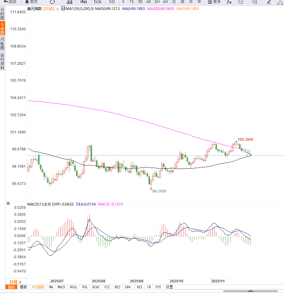 Click on the image to view it in a new window.