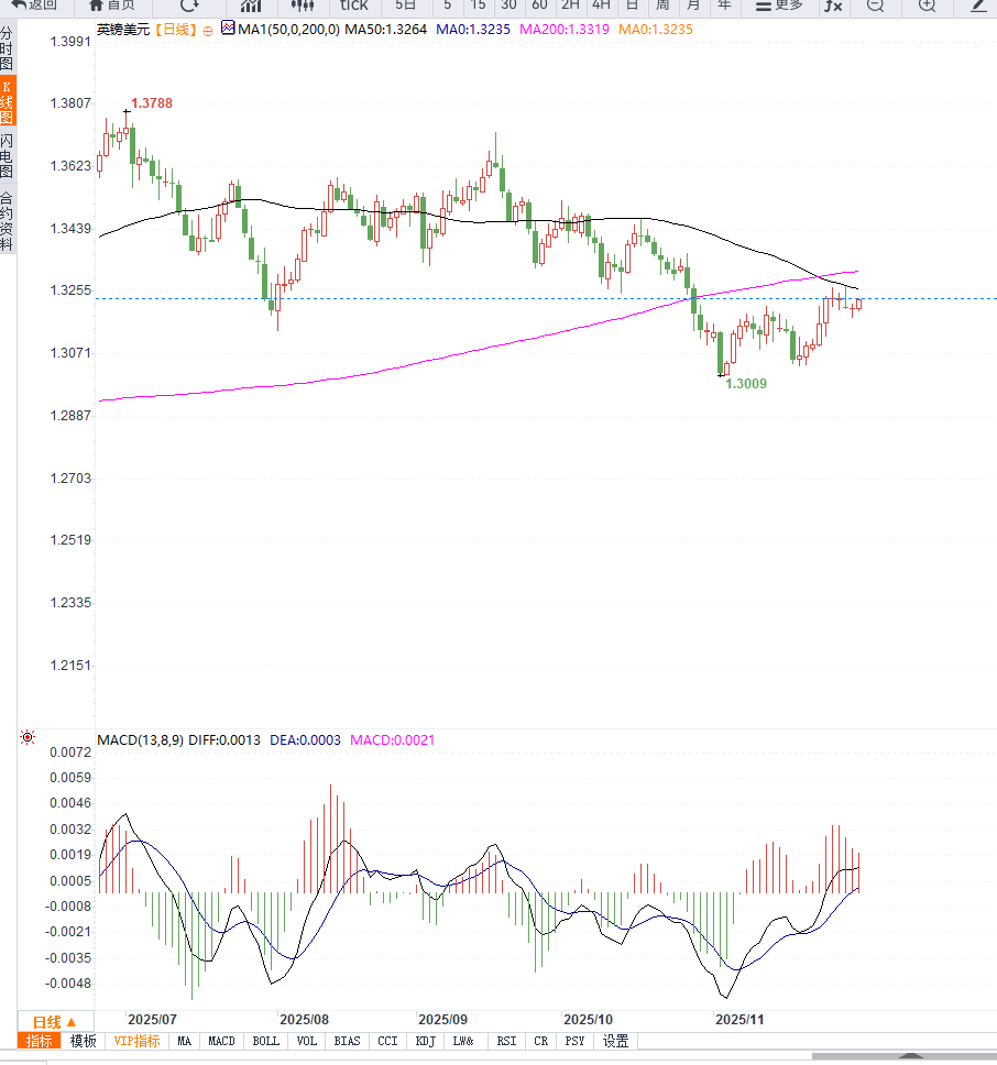 Click on the image to view it in a new window.