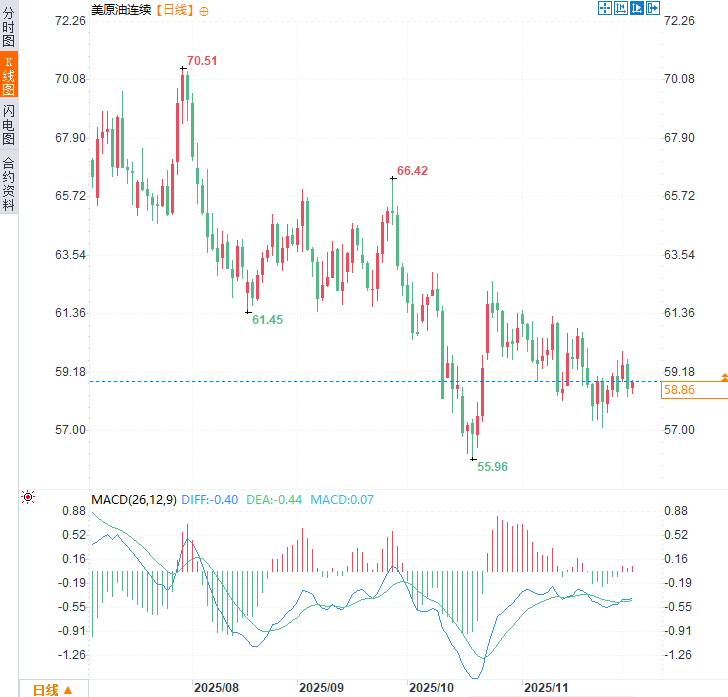 Click on the image to view it in a new window.