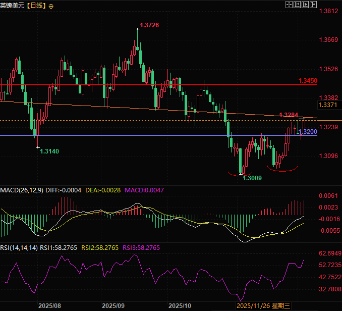 Nhấp vào hình ảnh để xem trong cửa sổ mới.
