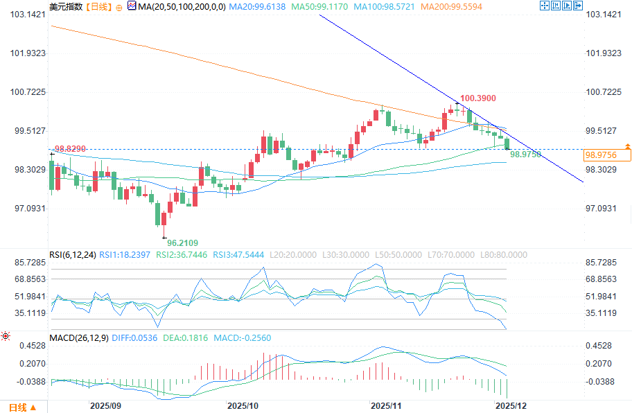 Click on the image to view it in a new window.