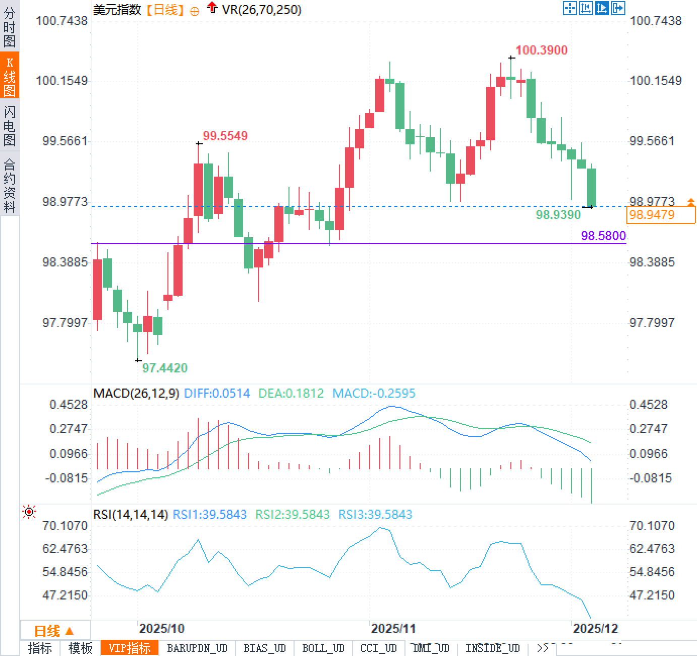 Click on the image to view it in a new window.