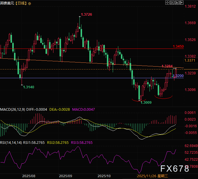 图片点击可在新窗口打开查看