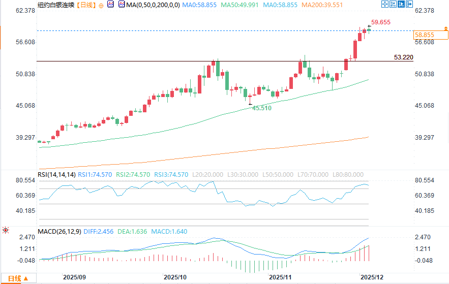 Nhấp vào hình ảnh để xem trong cửa sổ mới.
