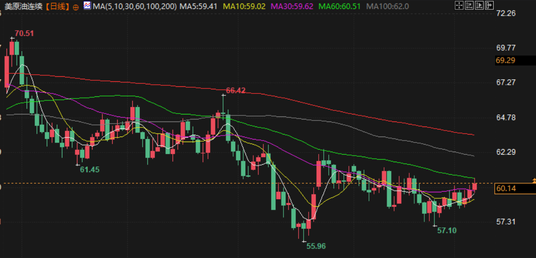 Click on the image to view it in a new window.