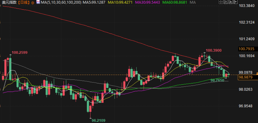 Click on the image to view it in a new window.