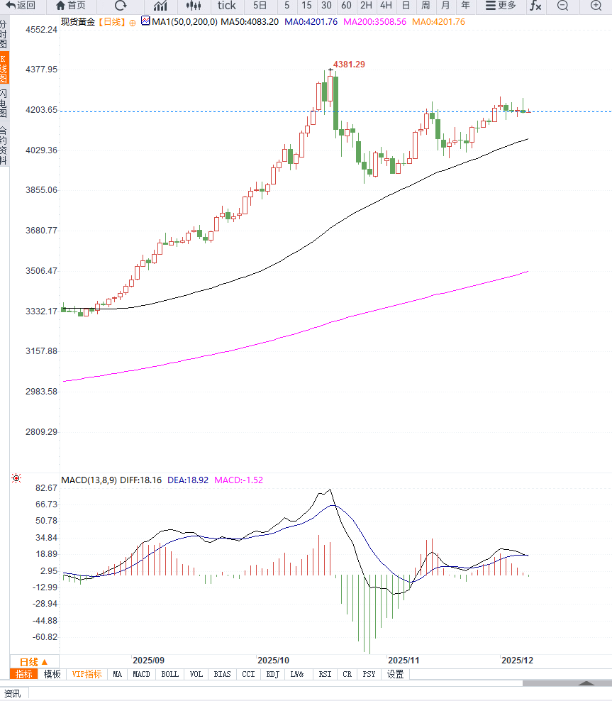 圖片點擊可在新窗口打開查看