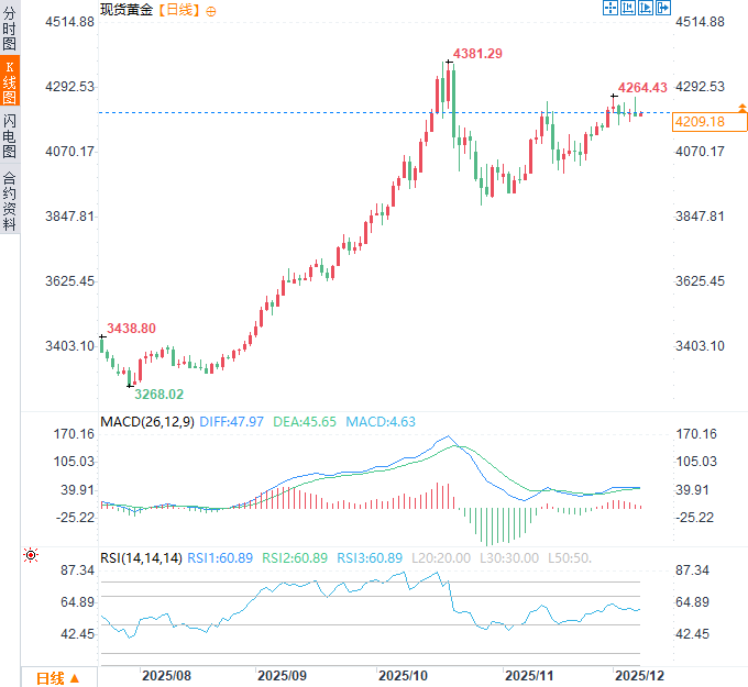 圖片點擊可在新窗口打開查看