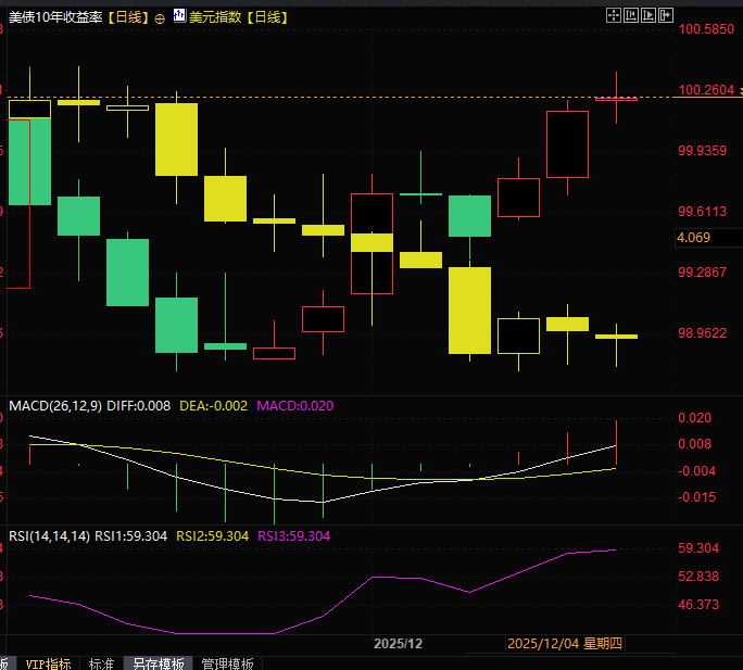 圖片點擊可在新窗口打開查看