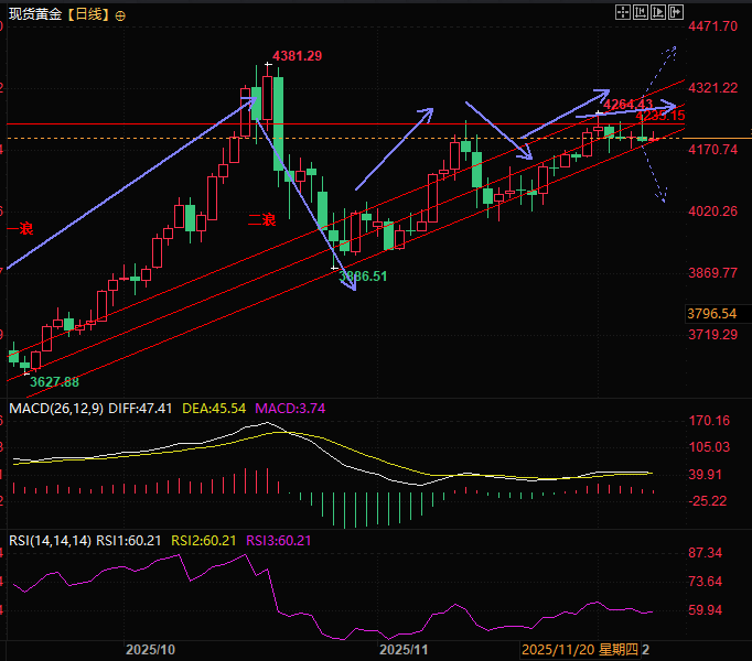 圖片點擊可在新窗口打開查看