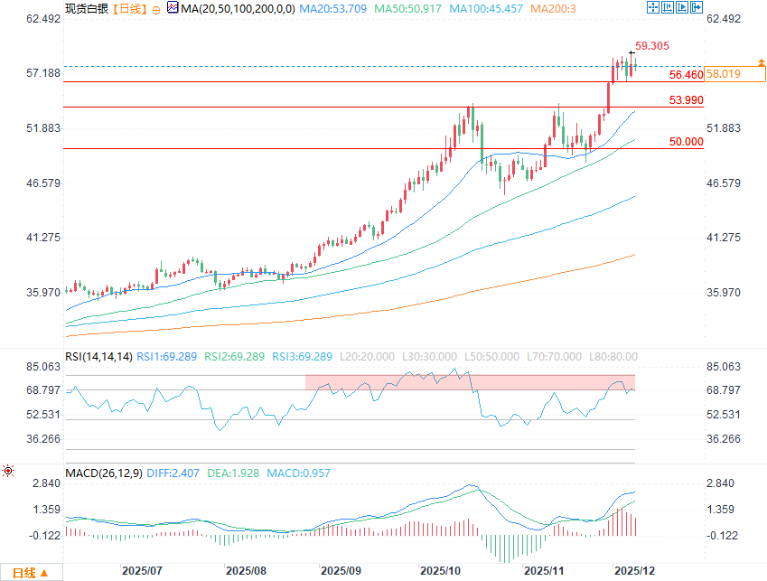 圖片點擊可在新窗口打開查看