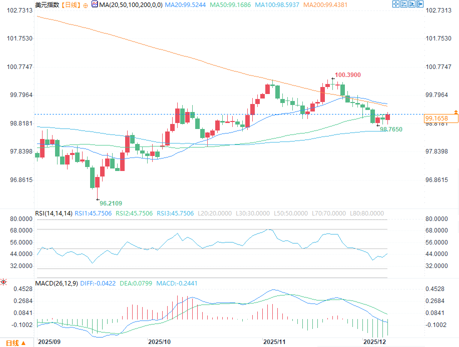 圖片點擊可在新窗口打開查看