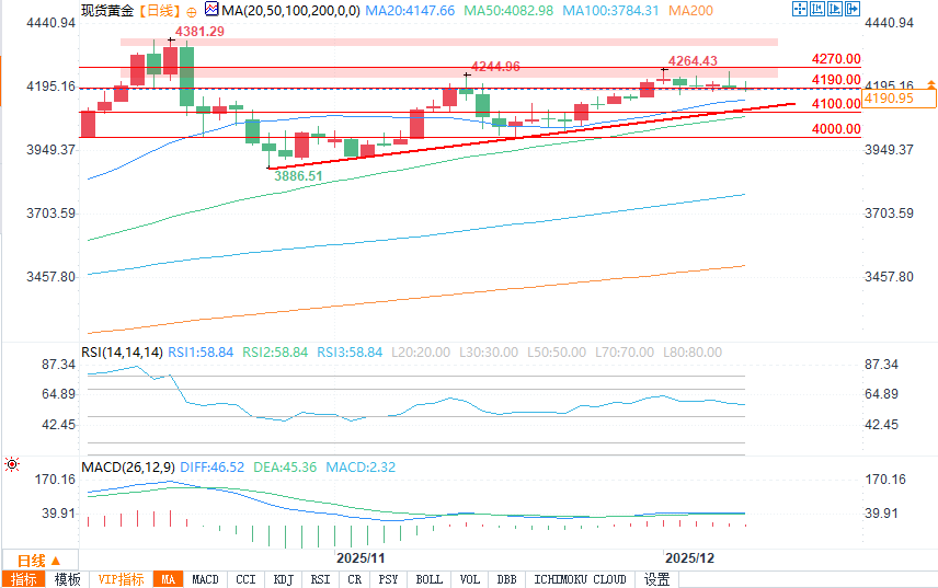 圖片點擊可在新窗口打開查看
