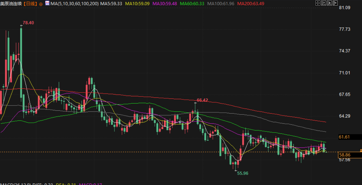 圖片點擊可在新窗口打開查看
