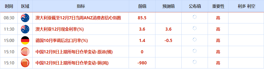 圖片點擊可在新窗口打開查看