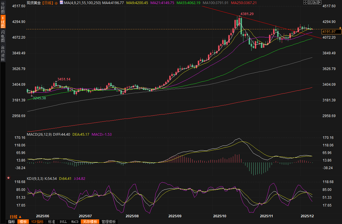 圖片點擊可在新窗口打開查看